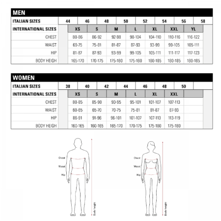 Руководство для вашего правильного размера!
