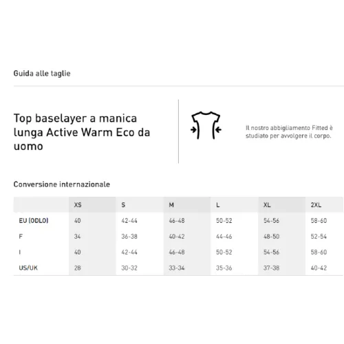 Pantaloni intimo termici Odlo Active...